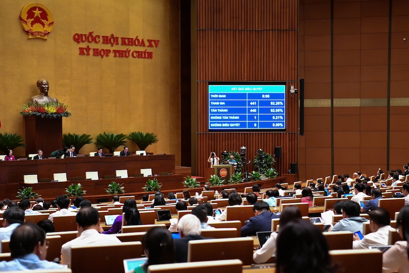 Hai nghị quyết quan trọng về giáo dục đã được Quốc hội thông qua